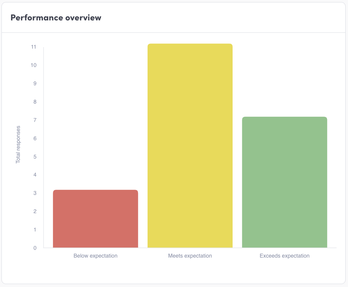 Screenshot 2026-03-24 at 10.38.18 am.png