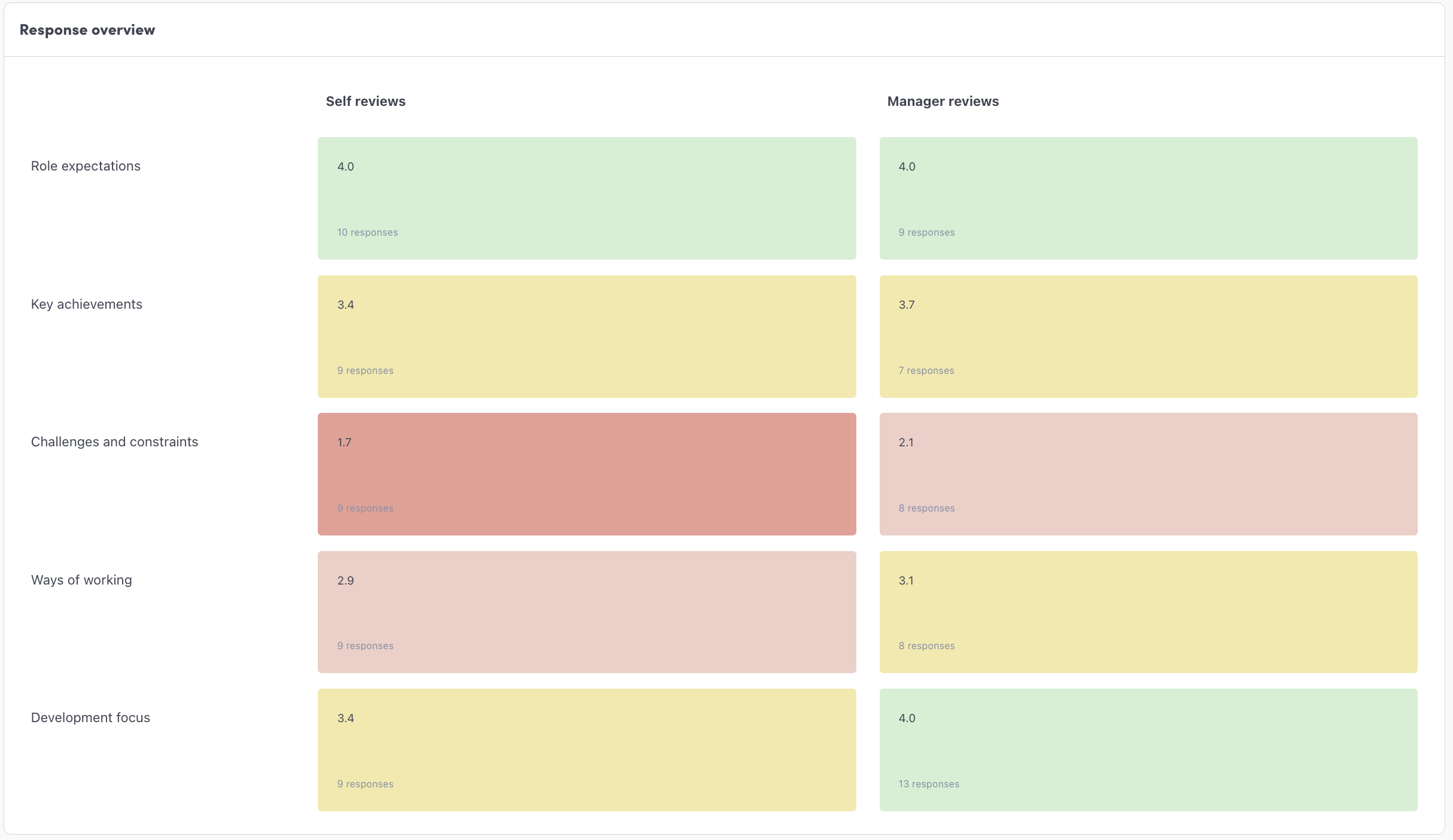 Screenshot 2026-03-24 at 10.38.48 am.png