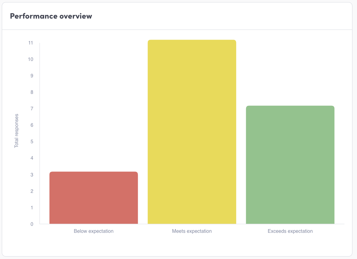 Screenshot 2026-03-25 at 1.33.30 pm.png