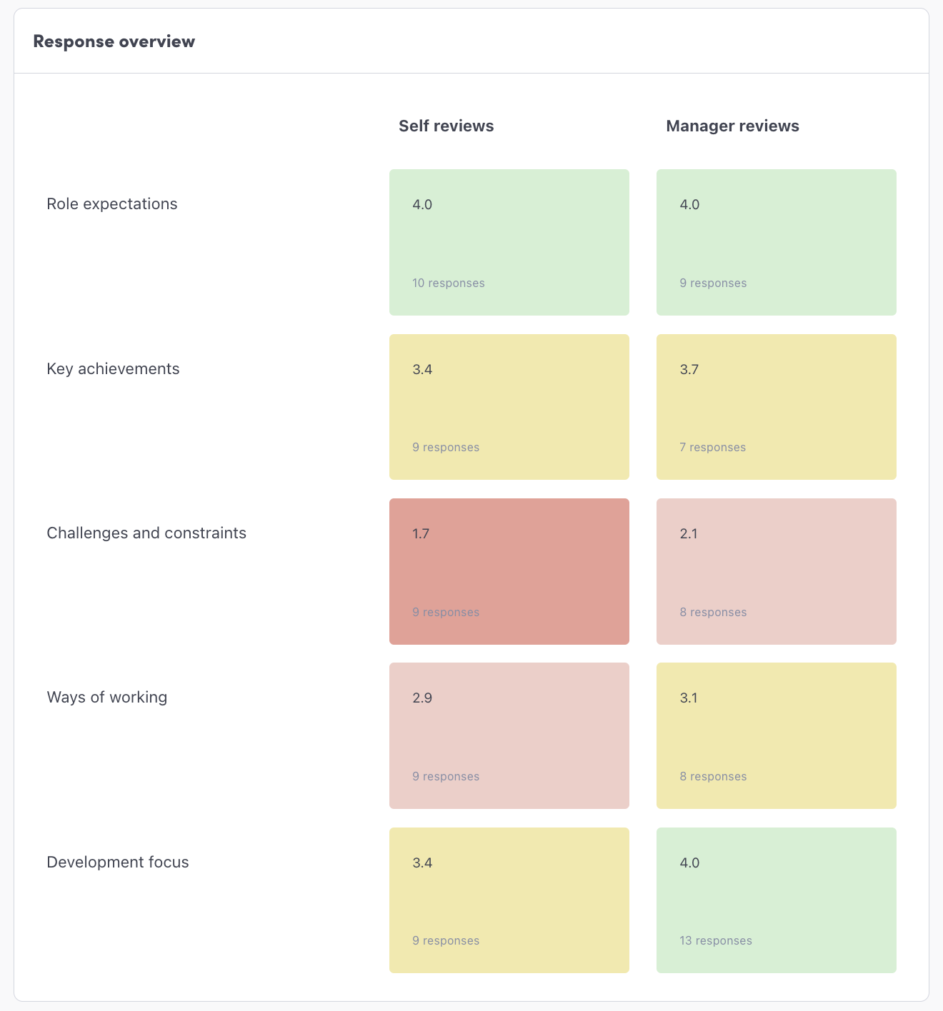 Screenshot 2026-03-25 at 1.34.07 pm.png