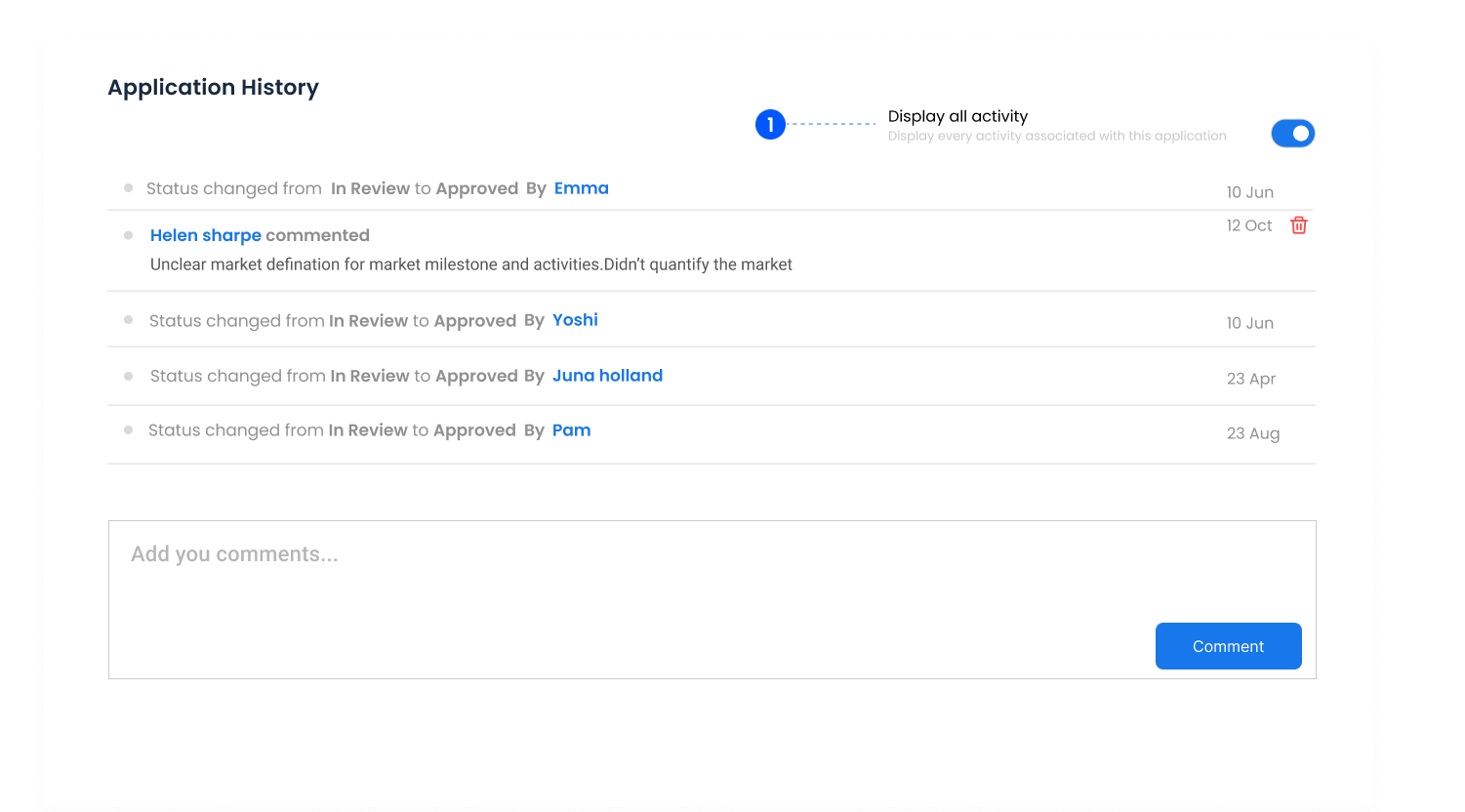 History and Comments