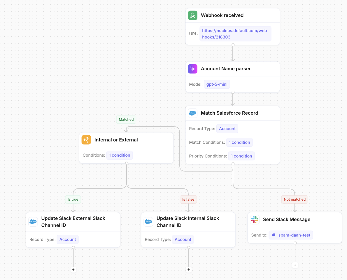 Screenshot 2025-12-31 at 6.05.48 PM.png
