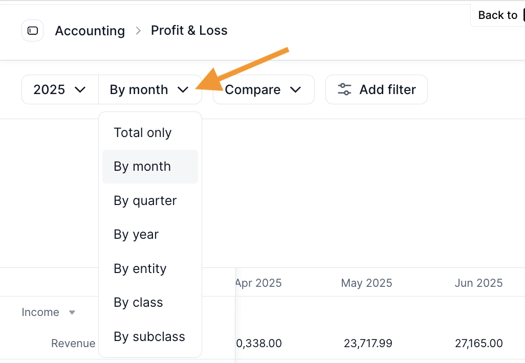 20260303 Kick P&L Predefined Cycles.png