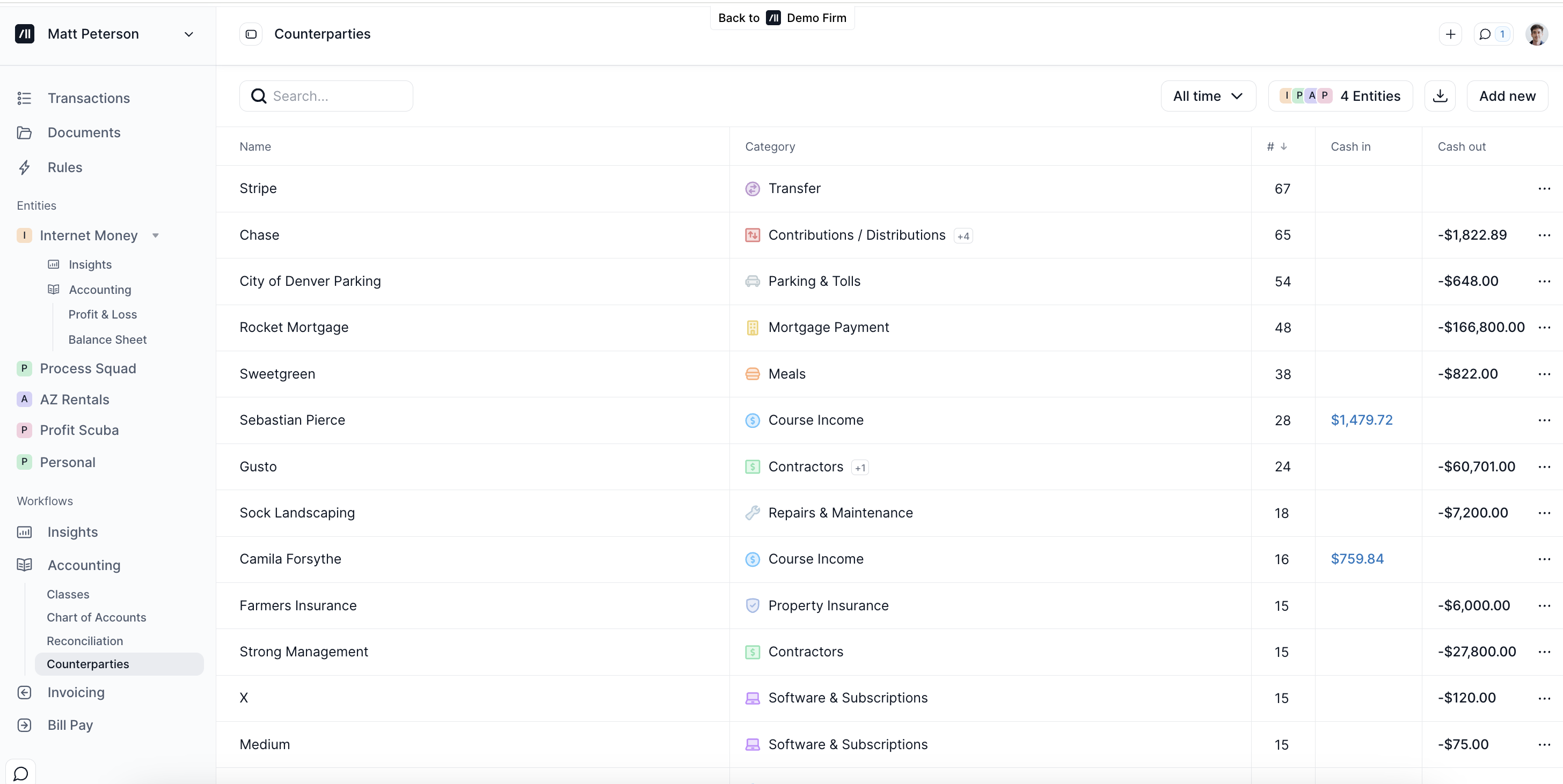 20260331 Counterparties.png