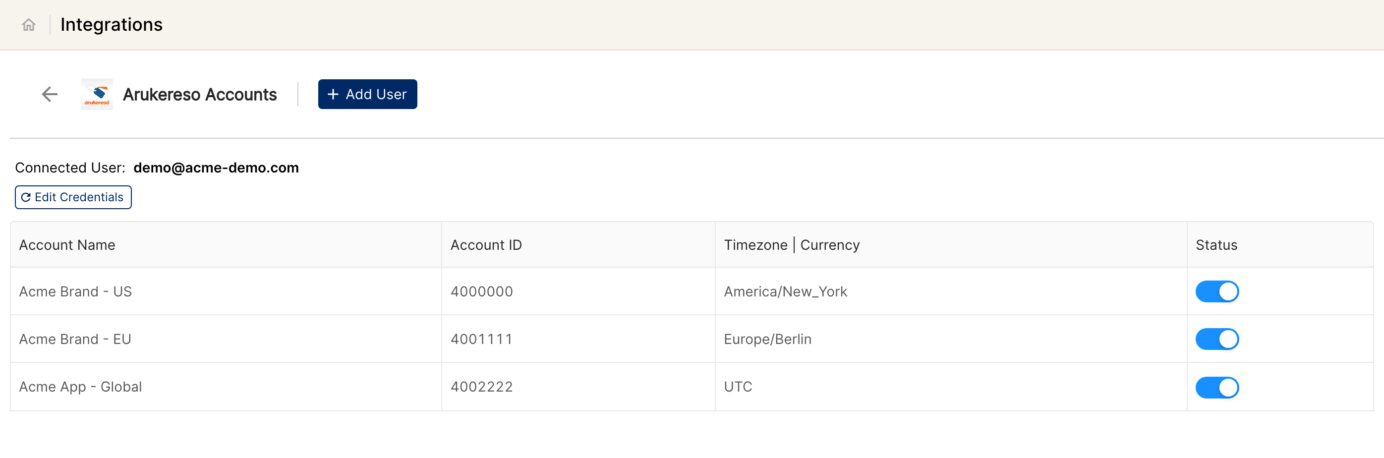 Arukereso Accounts page with the + Add User button and connected shop accounts