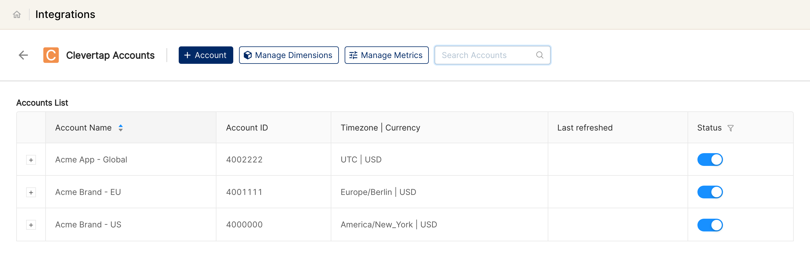 CleverTap Accounts page with the + Account button and connected accounts
