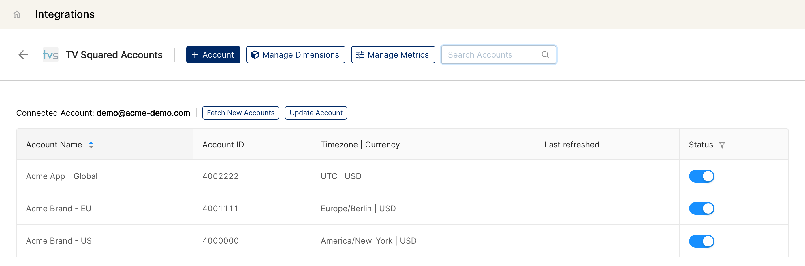 TV Squared Accounts page with the + Account button and connected brand accounts