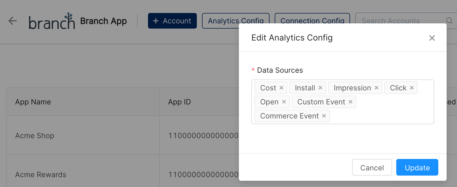 Branch Edit Analytics Config dialog with the default data sources selected