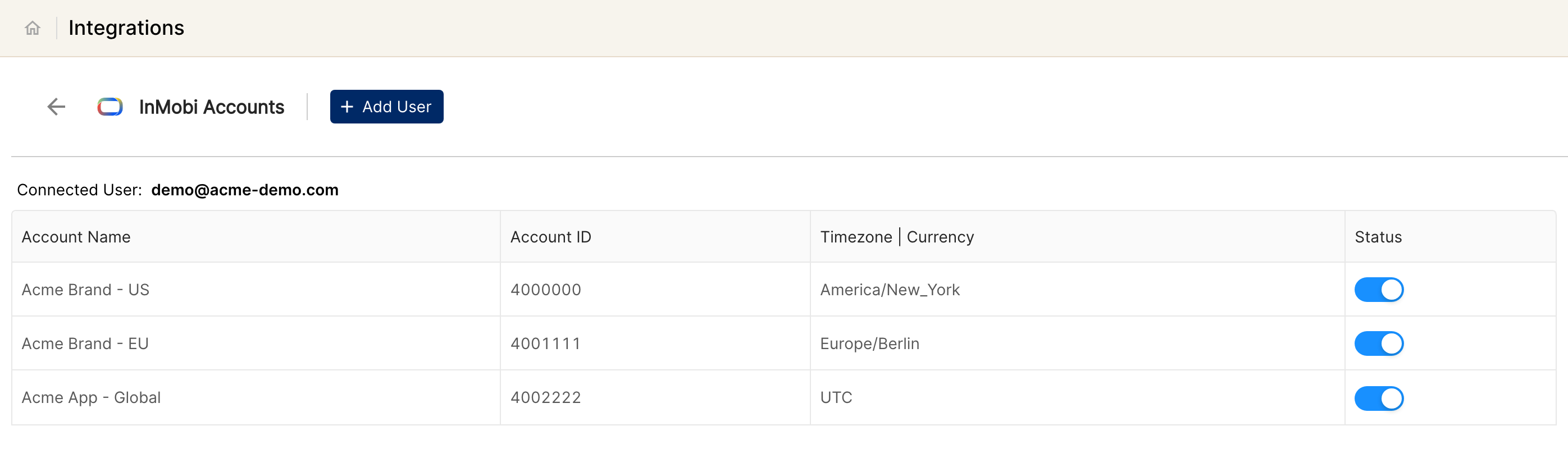 InMobi Accounts page with the Add User button and connected demo accounts