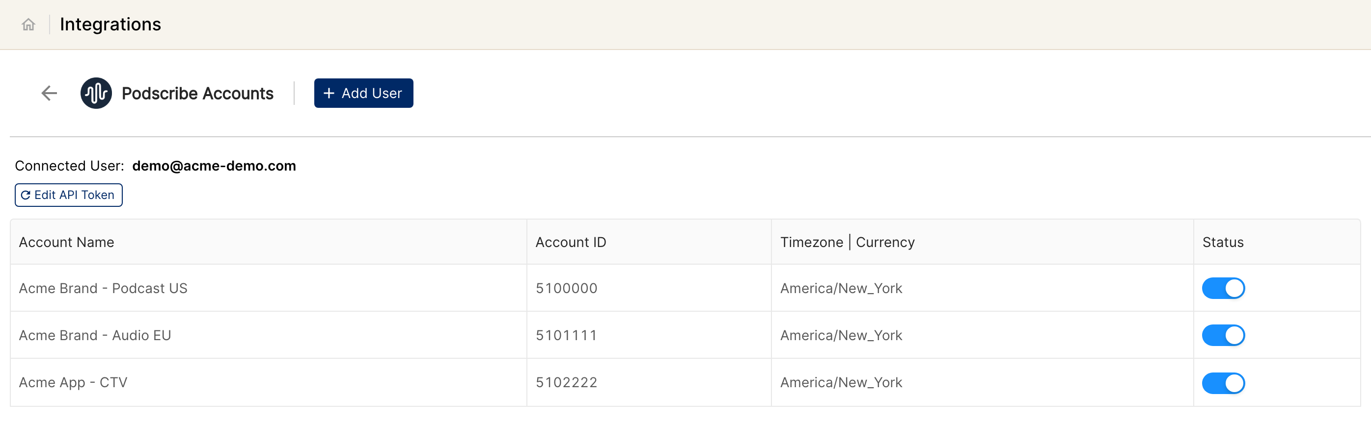 Podscribe Accounts page with the Add User button, Edit API Token and demo advertiser accounts