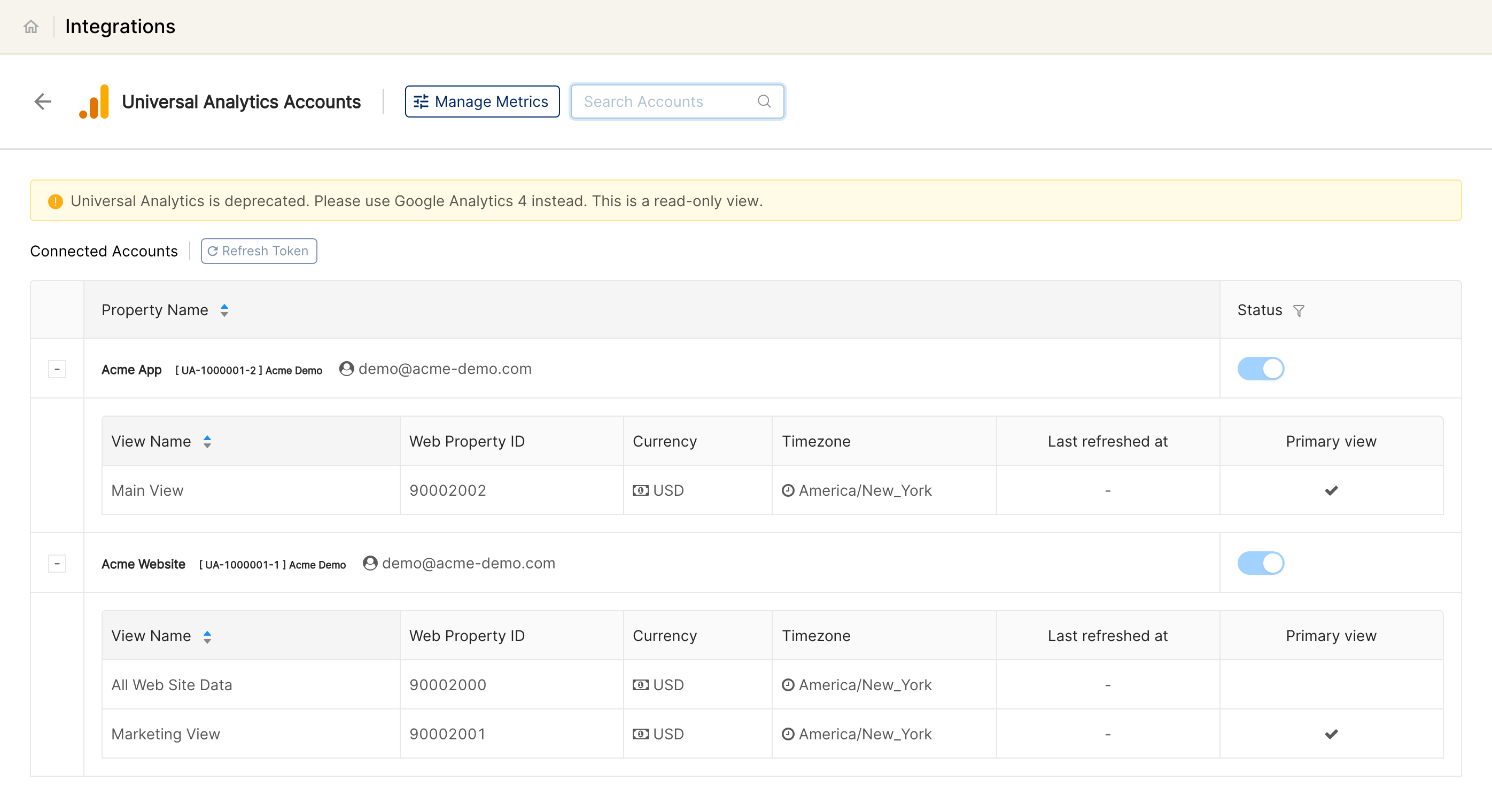 Universal Analytics Accounts page listing connected properties with their views and the primary view marked