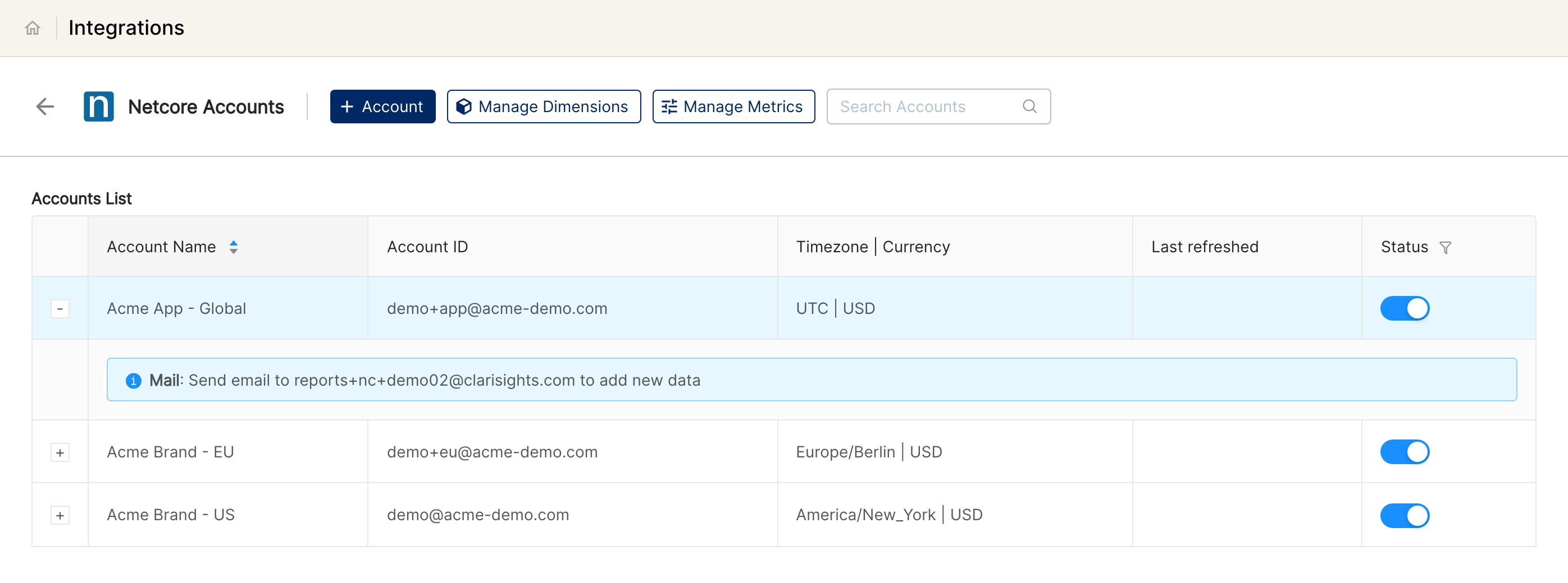 Netcore Accounts list with an account expanded to show its report email address