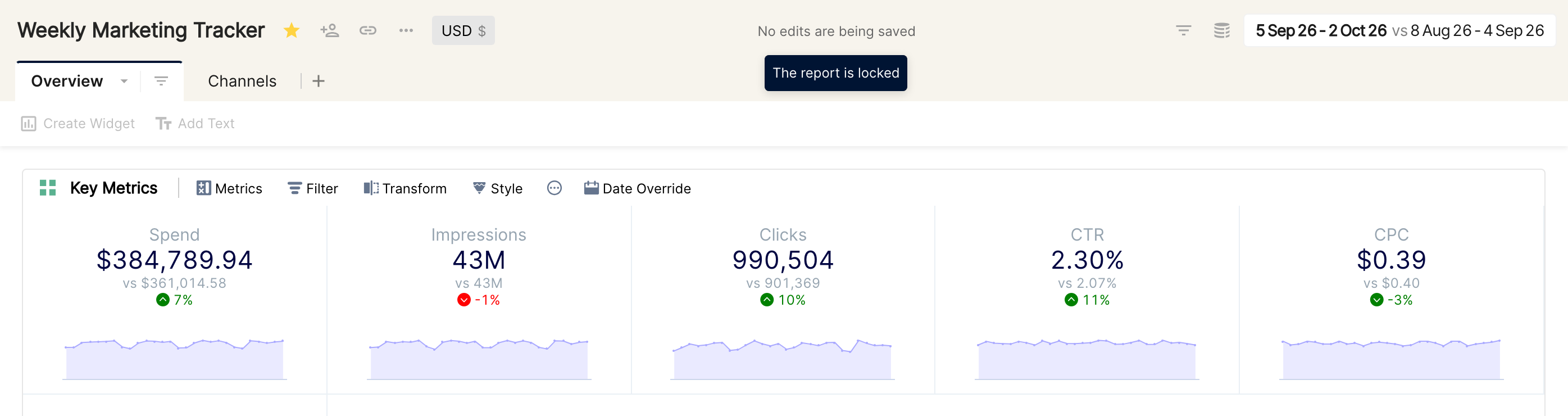 Locked report header showing No edits are being saved
