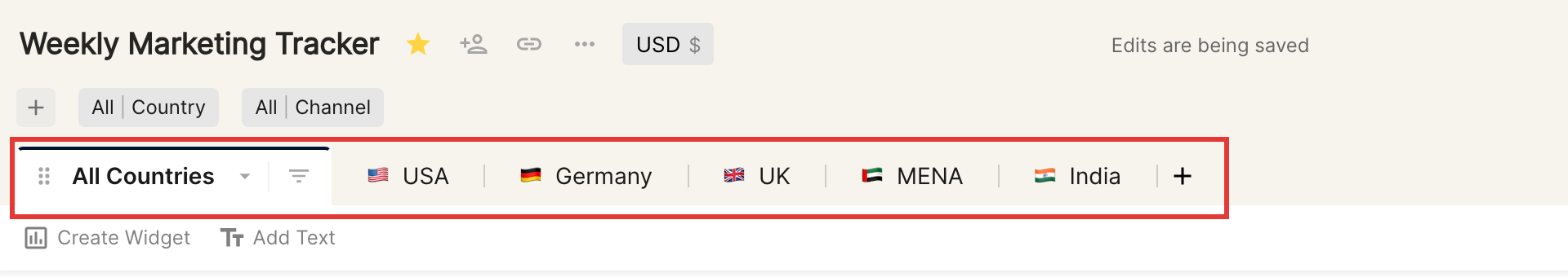 Report tabs bar with one tab per country: All Countries, USA, Germany, UK, MENA and India