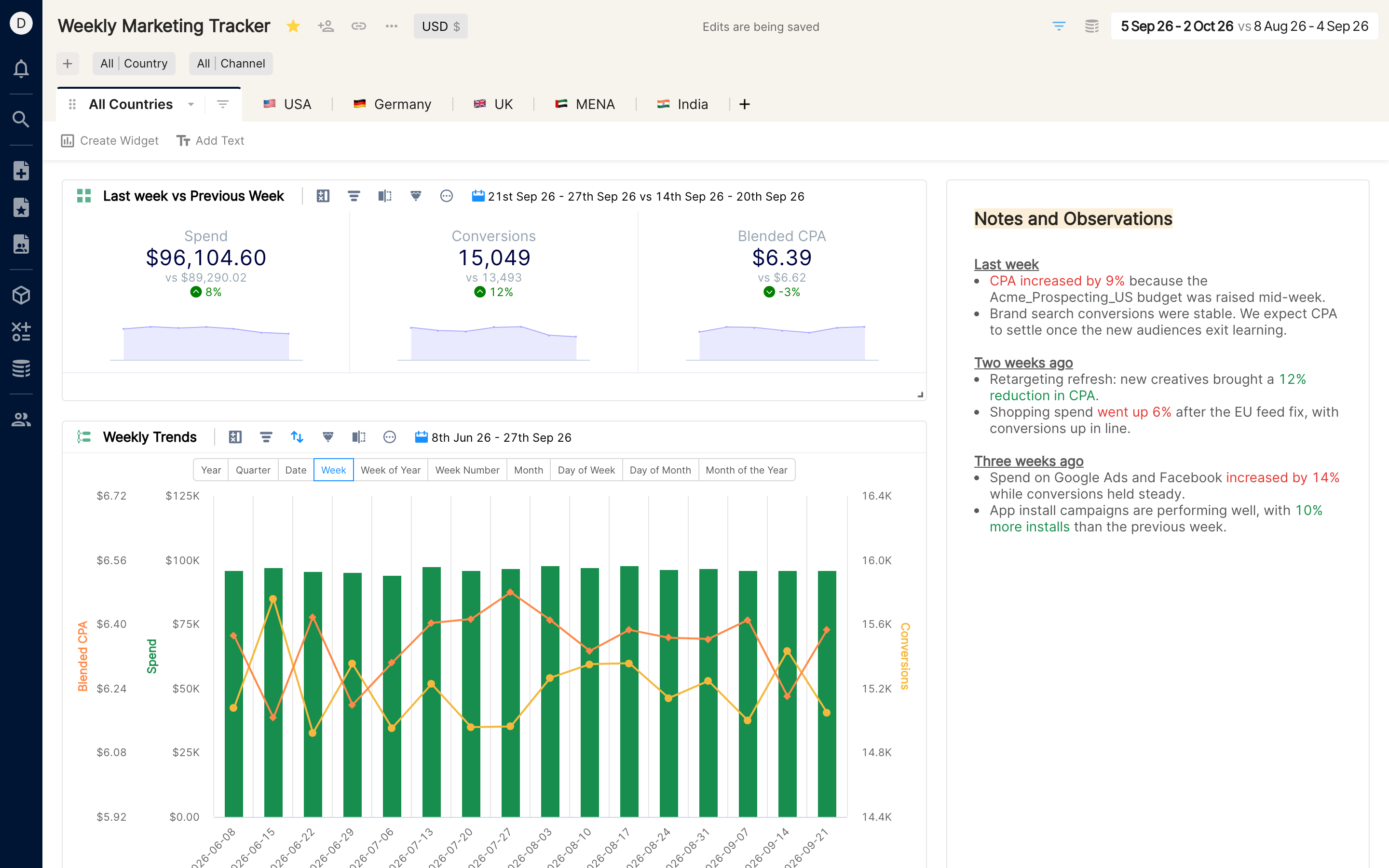 Full report tab of the weekly marketing tracker