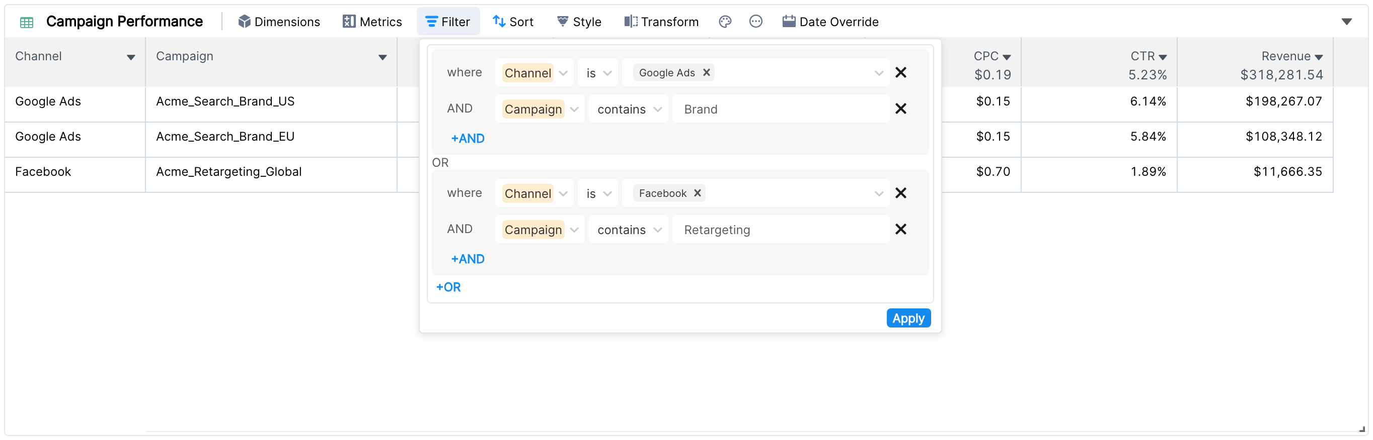 Widget filter with two OR blocks for brand and retargeting campaigns