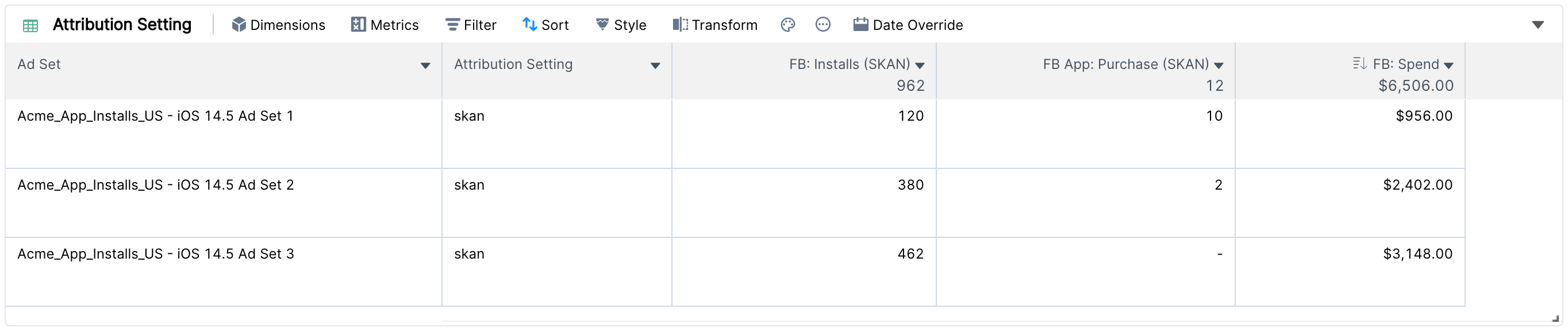 Table widget with SKAN installs and purchases for skan ad sets