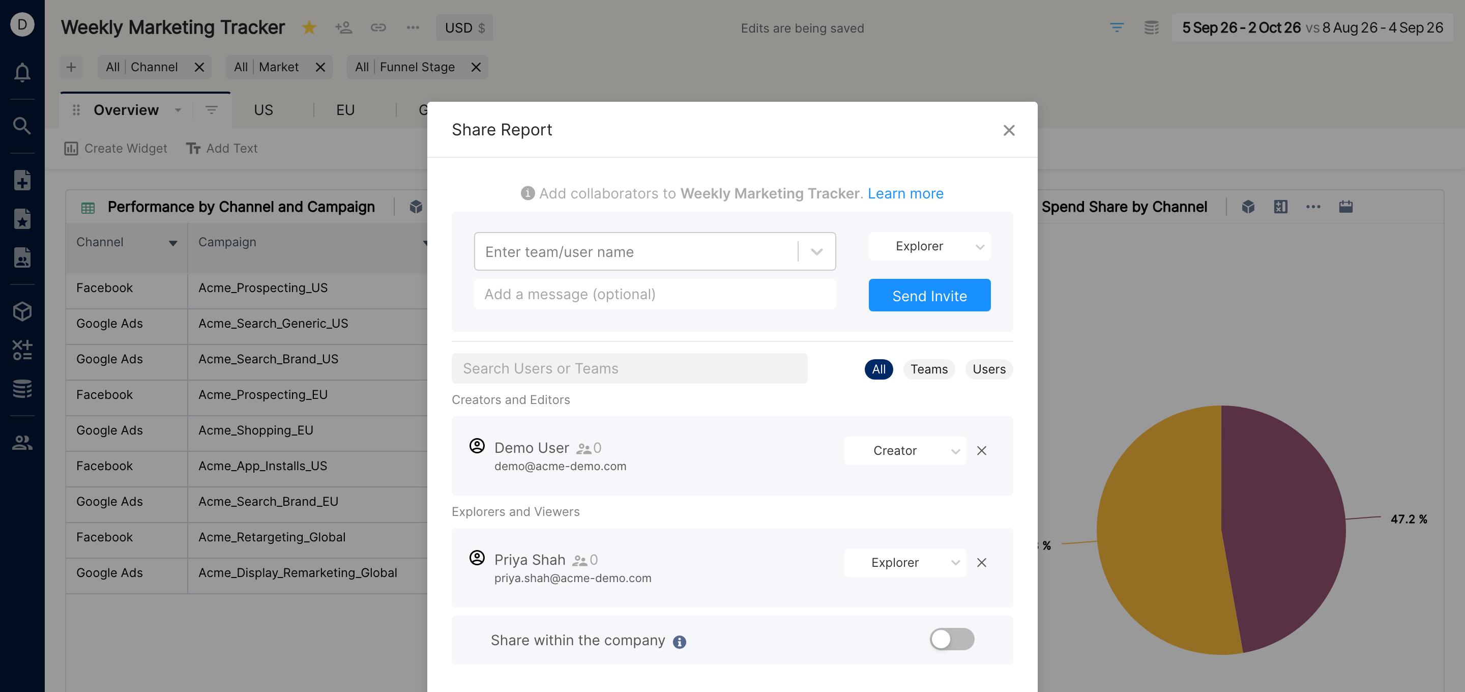 Share Report dialog listing the creator and an explorer collaborator