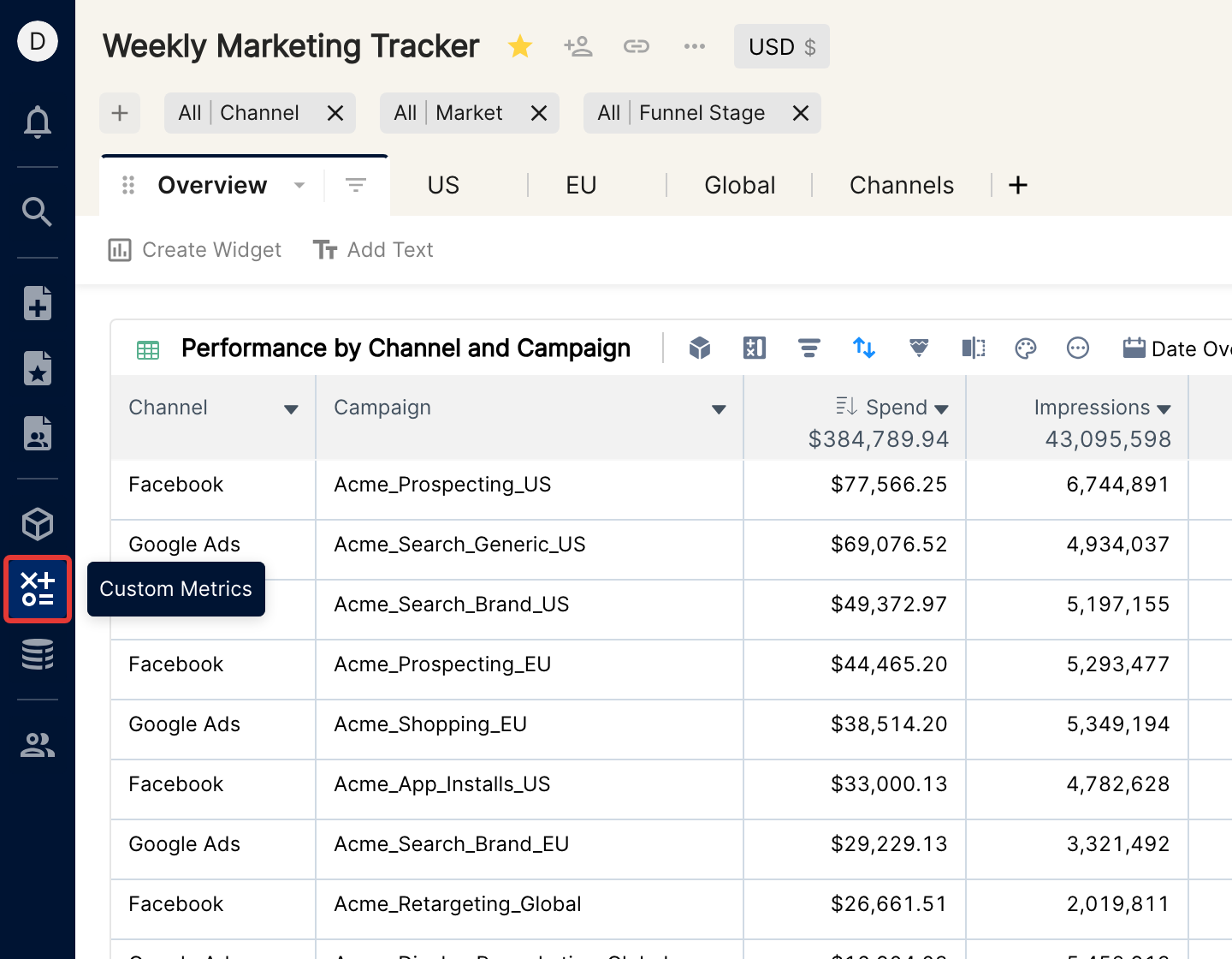 Left sidebar with the Custom Metrics icon highlighted and its tooltip shown