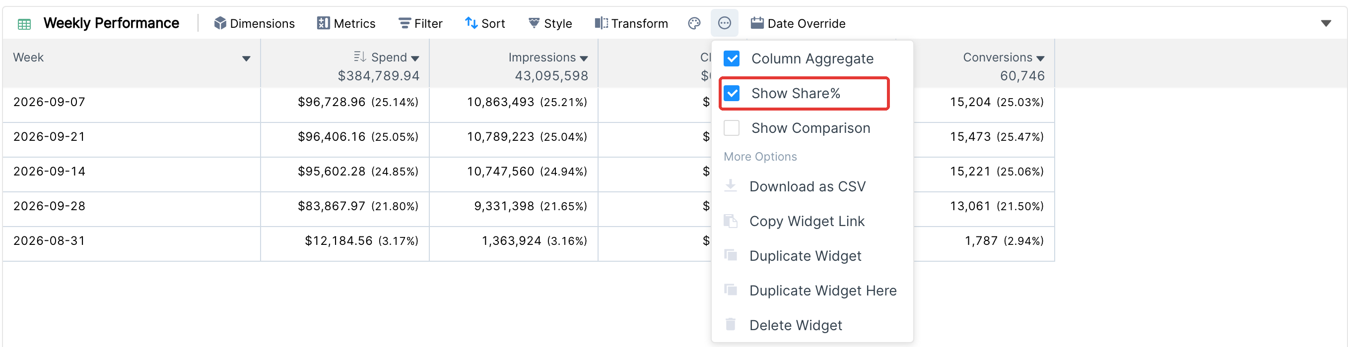 Table widget more options menu with Show Share% checked and share percentages in the cells