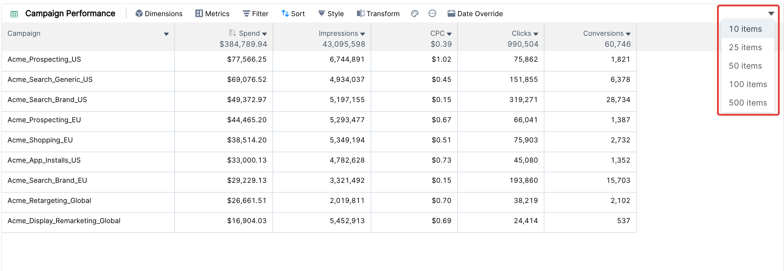 Table widget with the rows-per-page dropdown open showing 10 to 500 items