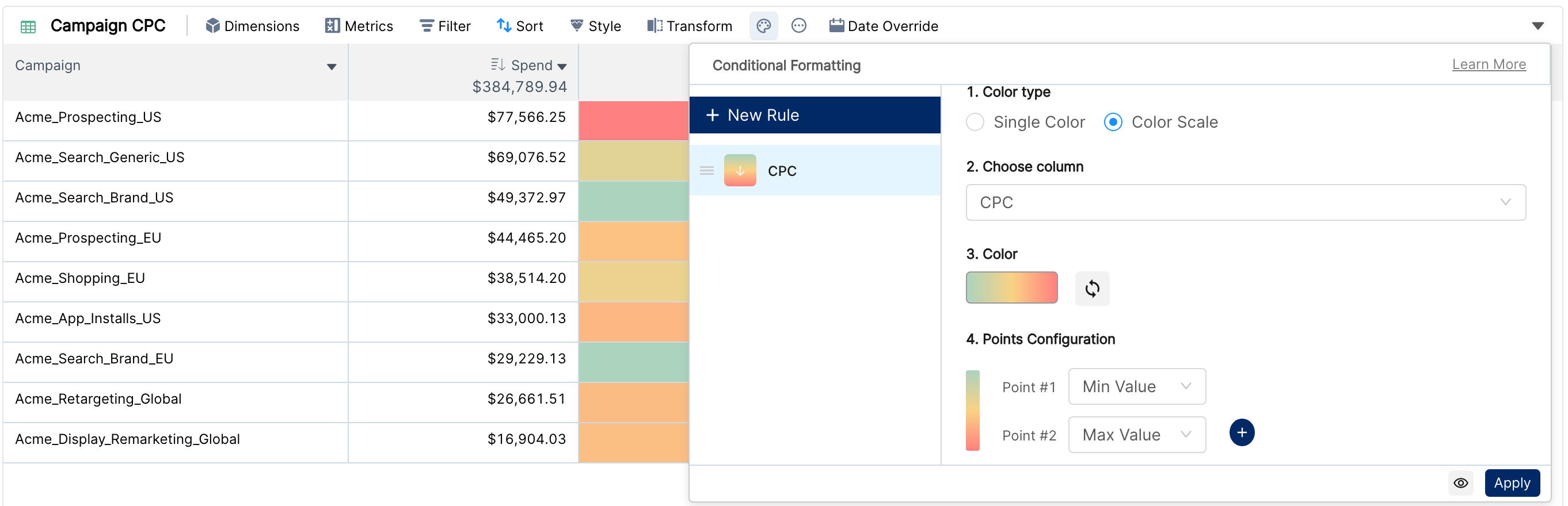 Conditional Formatting color scale rule configured on the CPC column