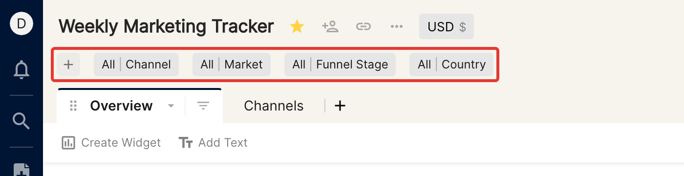 Quick filters Channel, Market, Funnel Stage and Country under the report name