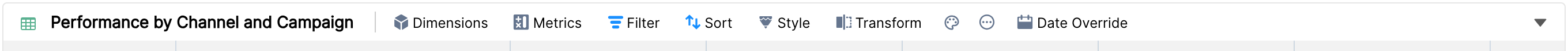 Widget toolbar with Dimensions, Metrics, Filter, Sort, Style, Transform and Date Override