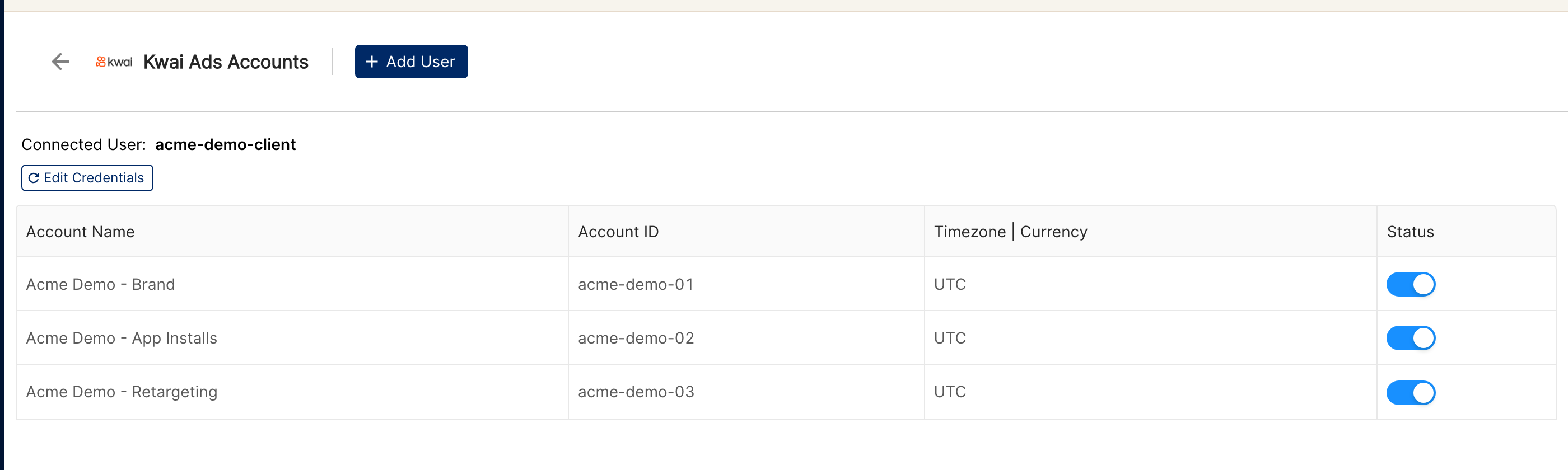 Kwai Ads Accounts page showing the connected user, the Edit Credentials button and three connected ad accounts with status toggles