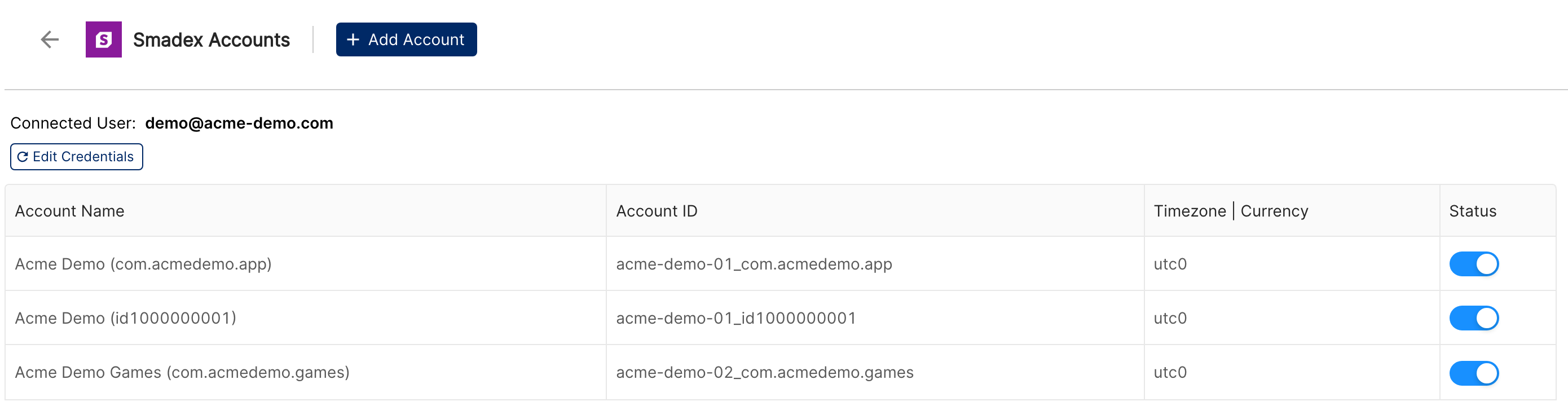 Smadex Accounts page showing the connected user, the Edit Credentials button and three demo accounts with their app bundles and Status toggles