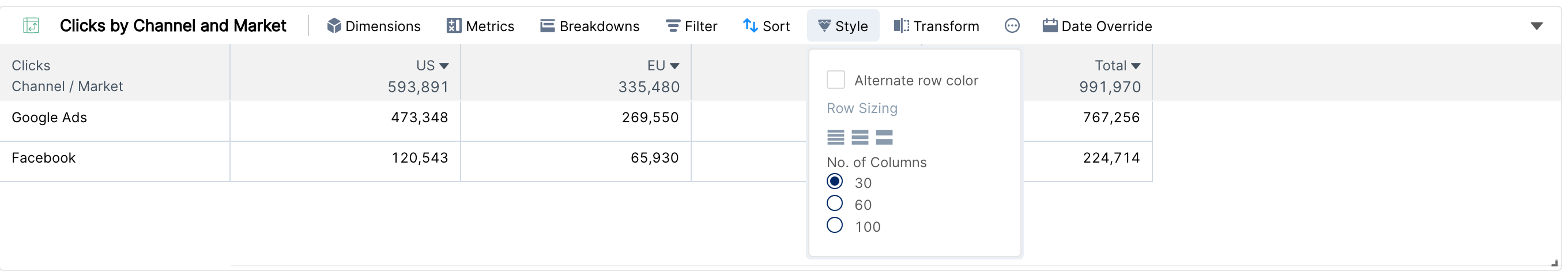 Pivot table Style panel with Alternate row color, Row Sizing and No. of Columns