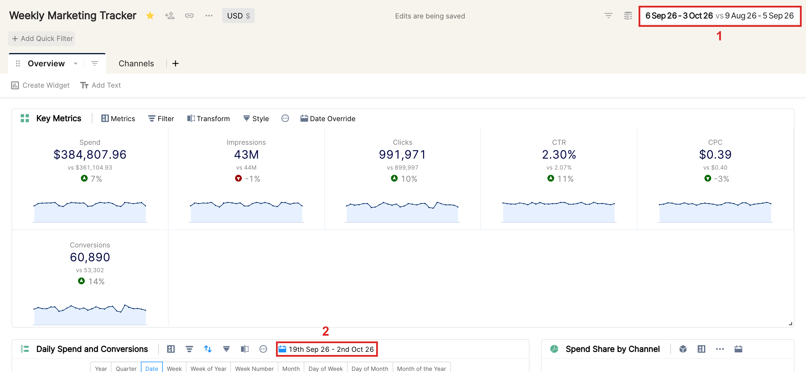 Report with the date picker at the top right marked 1 and a widget date override marked 2