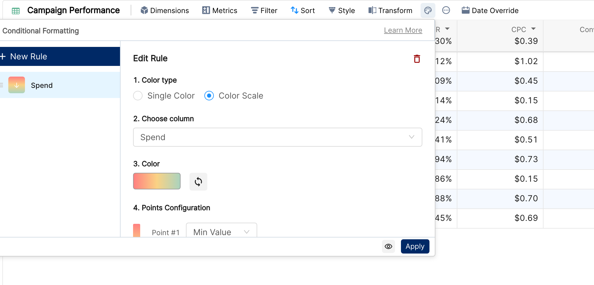 Edit Rule panel for a color scale rule on the Spend column