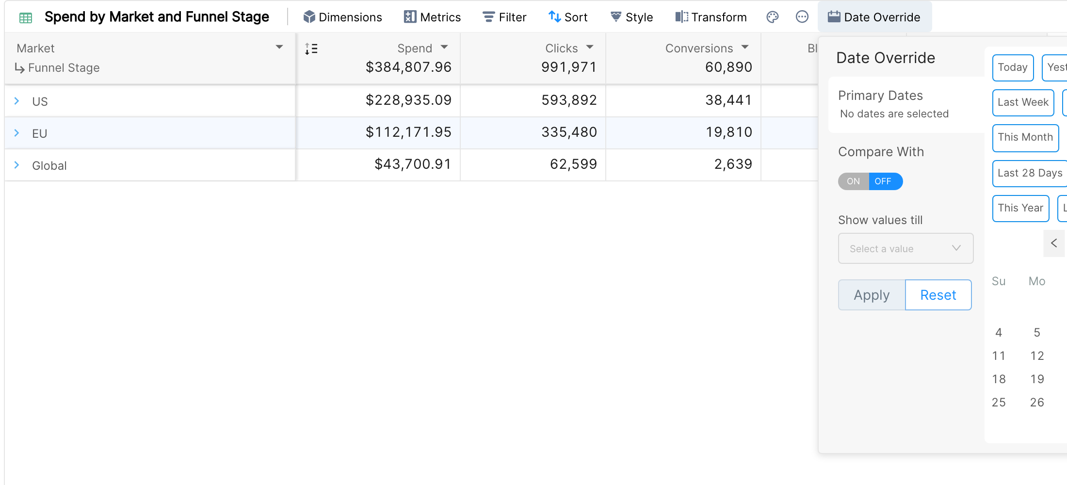 Date Override panel of a table widget with Primary Dates, Compare With and date presets