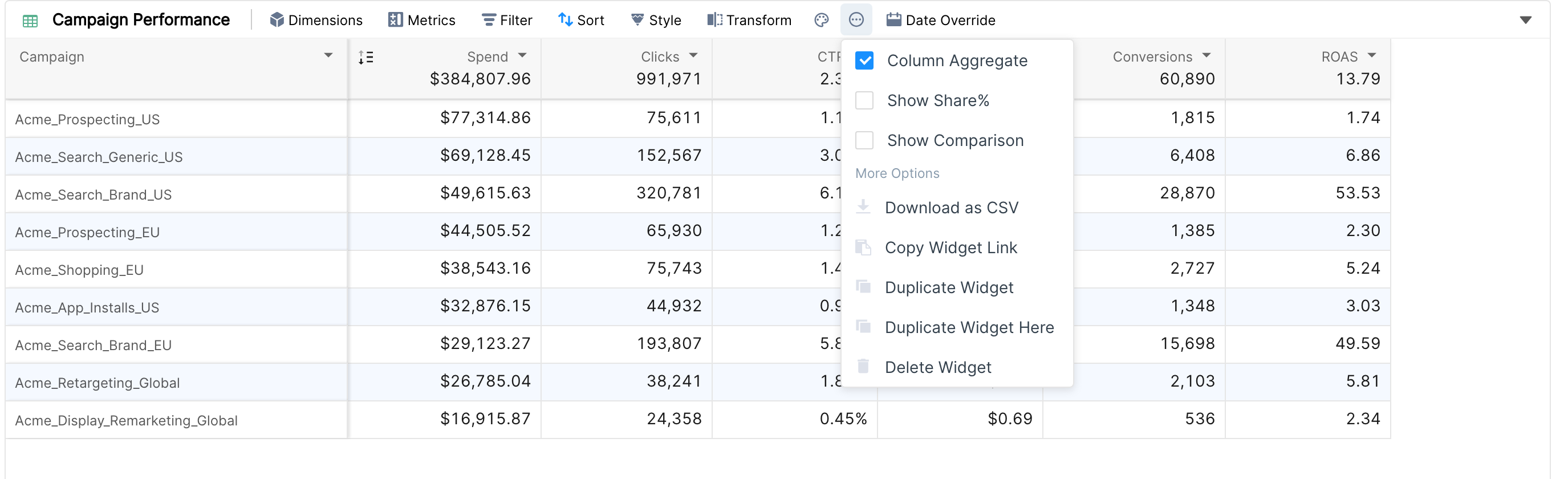 More options menu of a table with Column Aggregate, Show Share% and Show Comparison