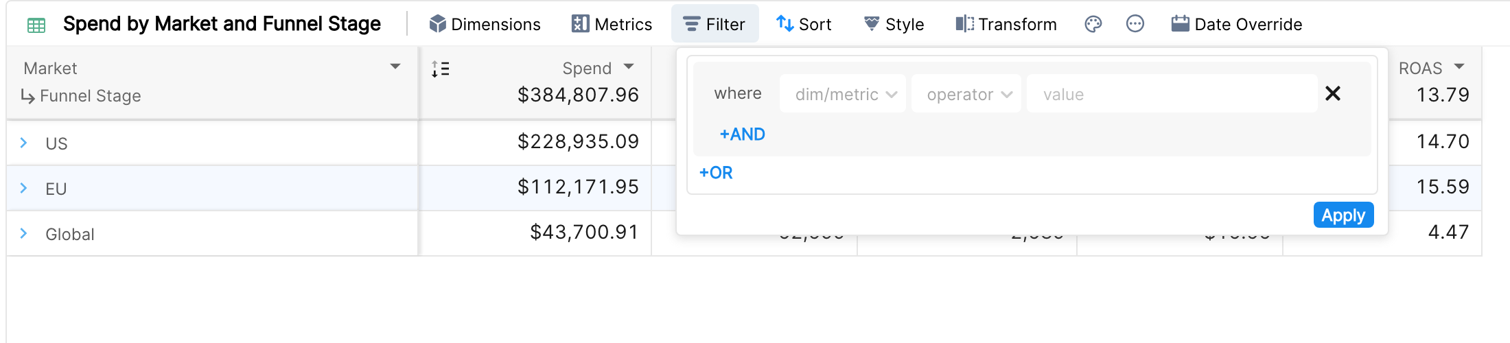 Empty widget filter with dimension or metric, operator and value fields, and +AND and +OR buttons