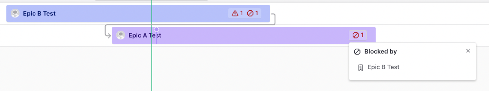 dependencies
