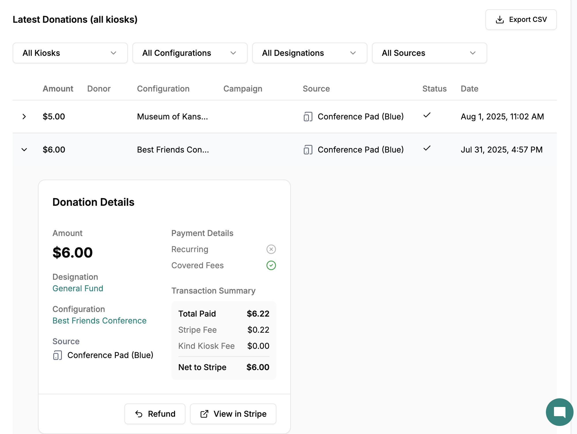 Latest Donation Activity