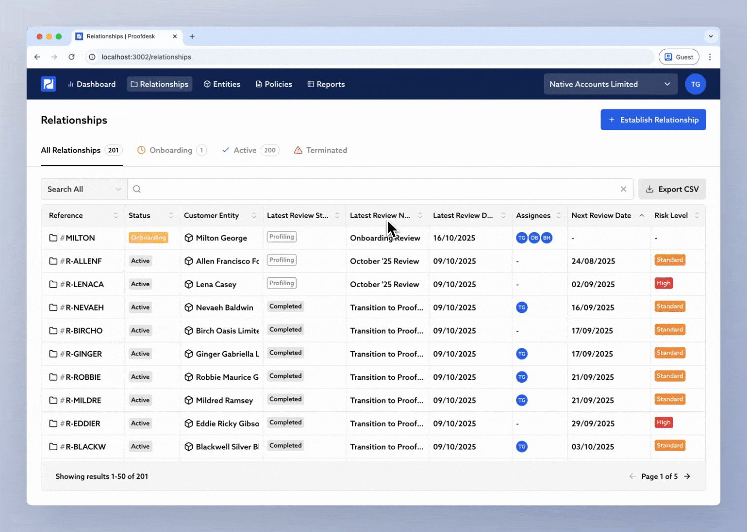 initiate a relationship.gif