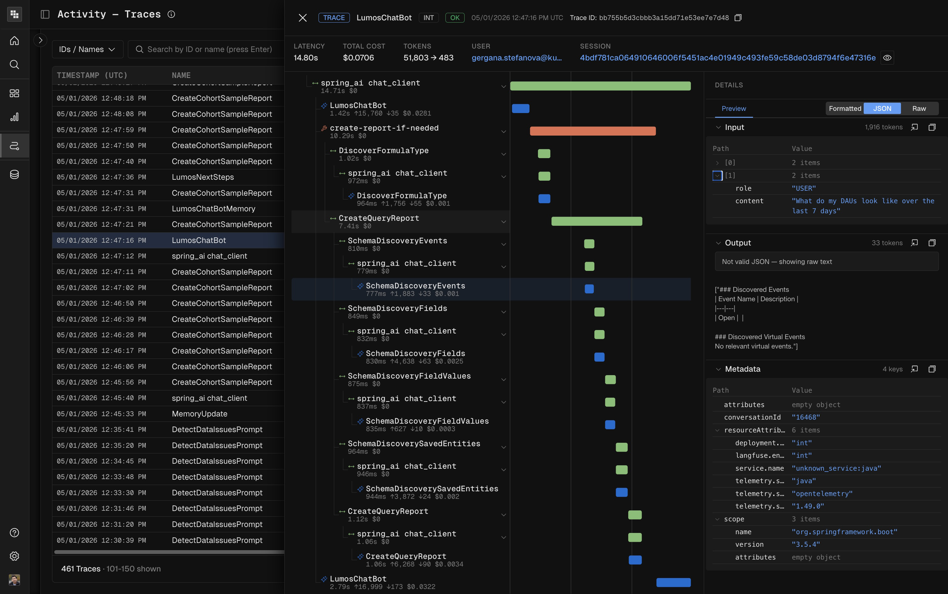 Agent Activity View