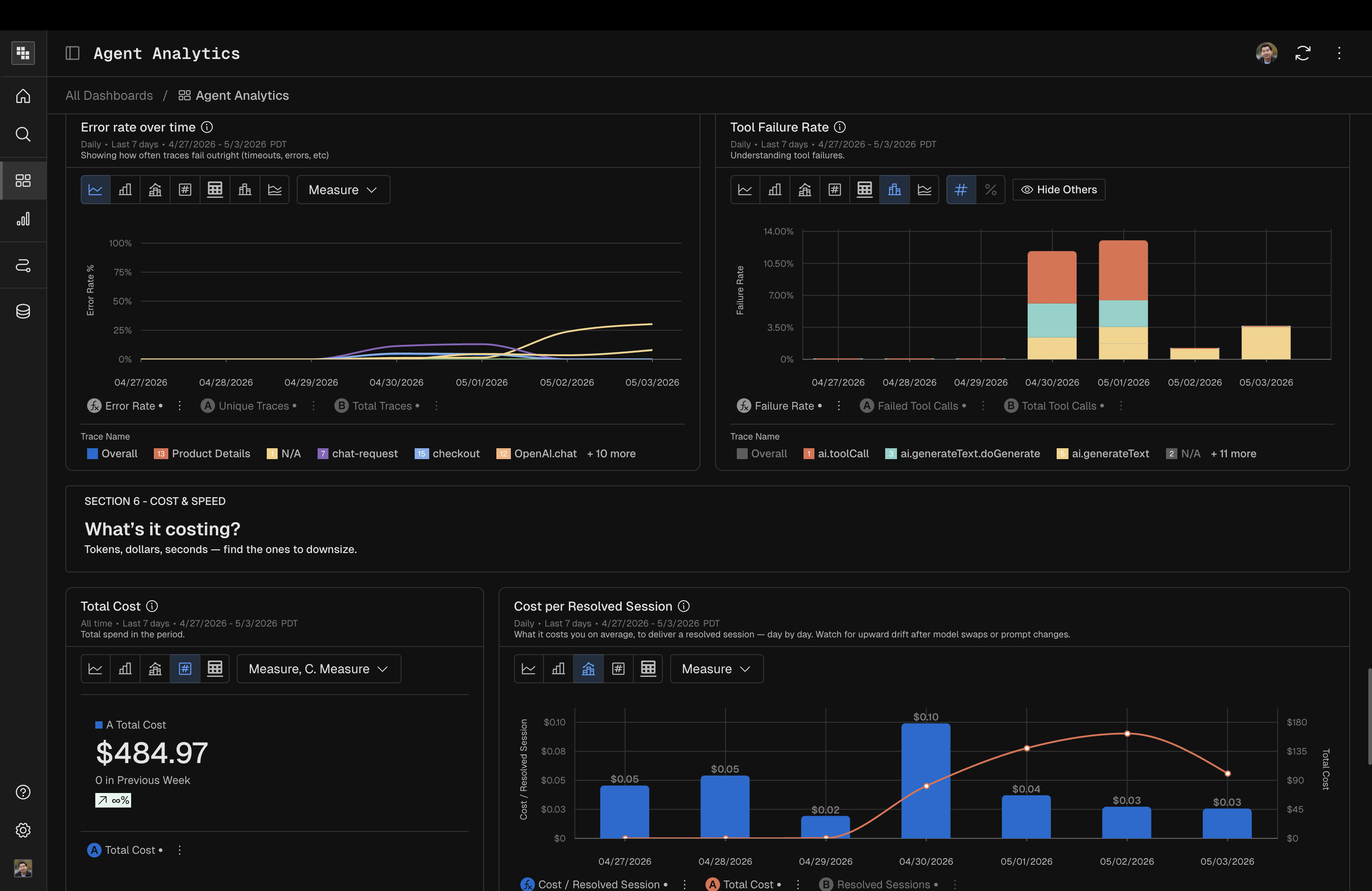 Agent Observability and Performance