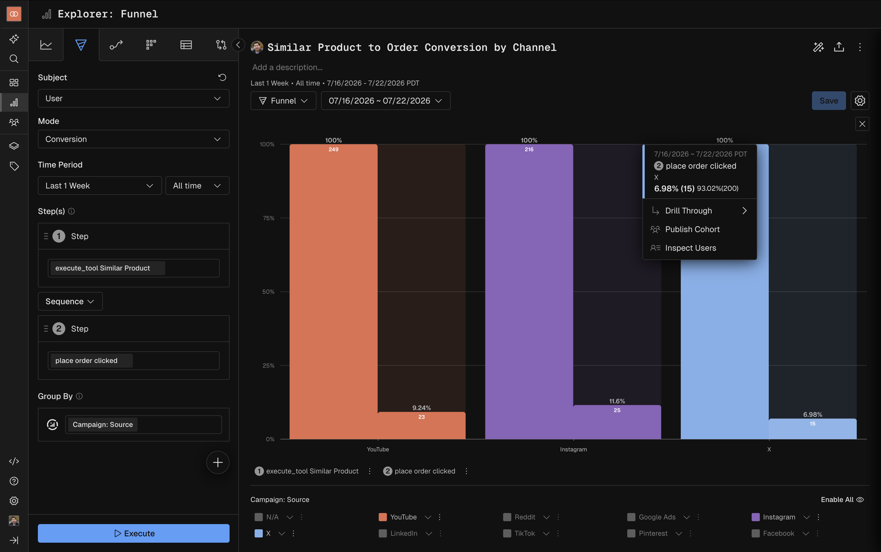 Agent to User - Funnel