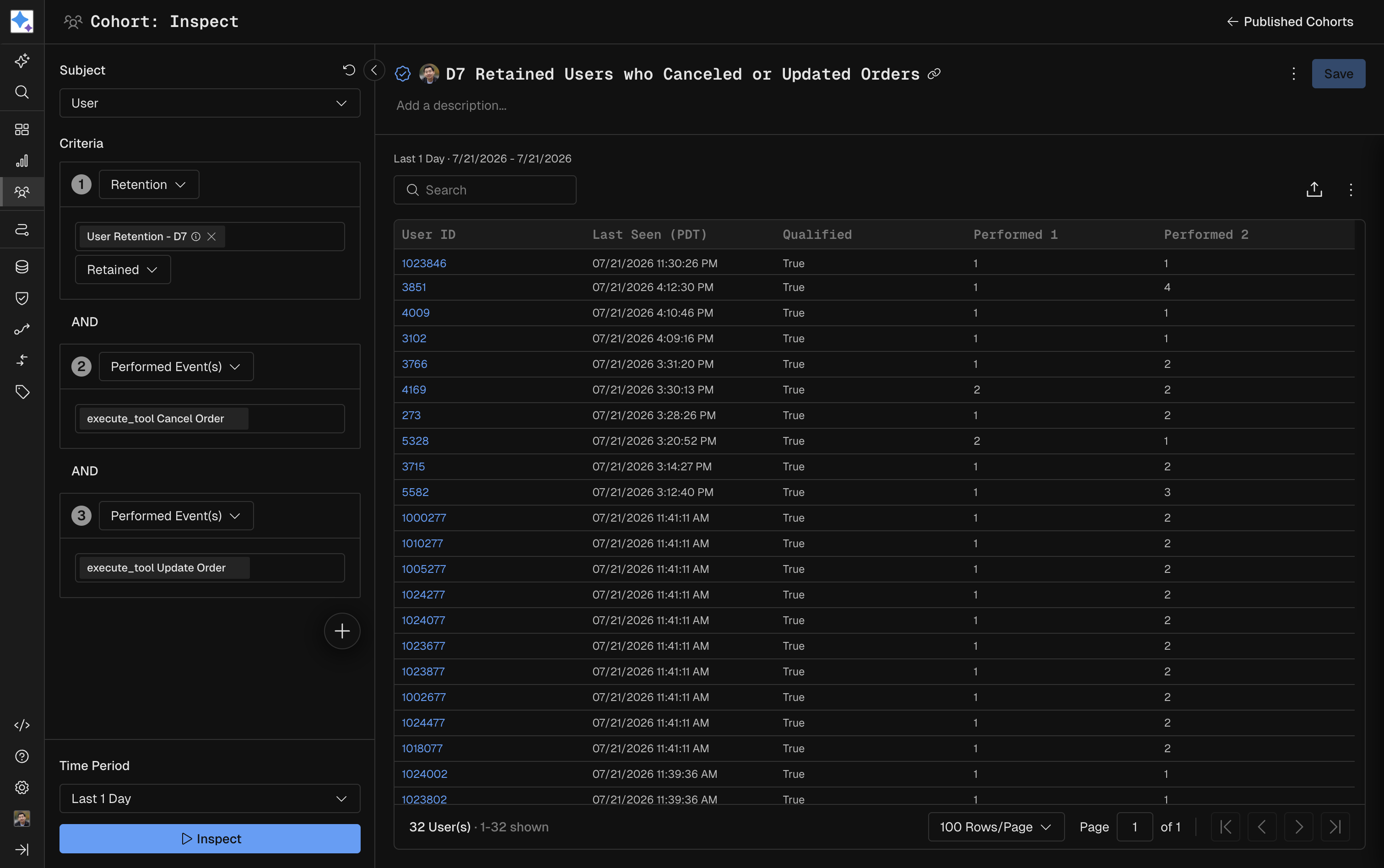 Build Granular Cohorts