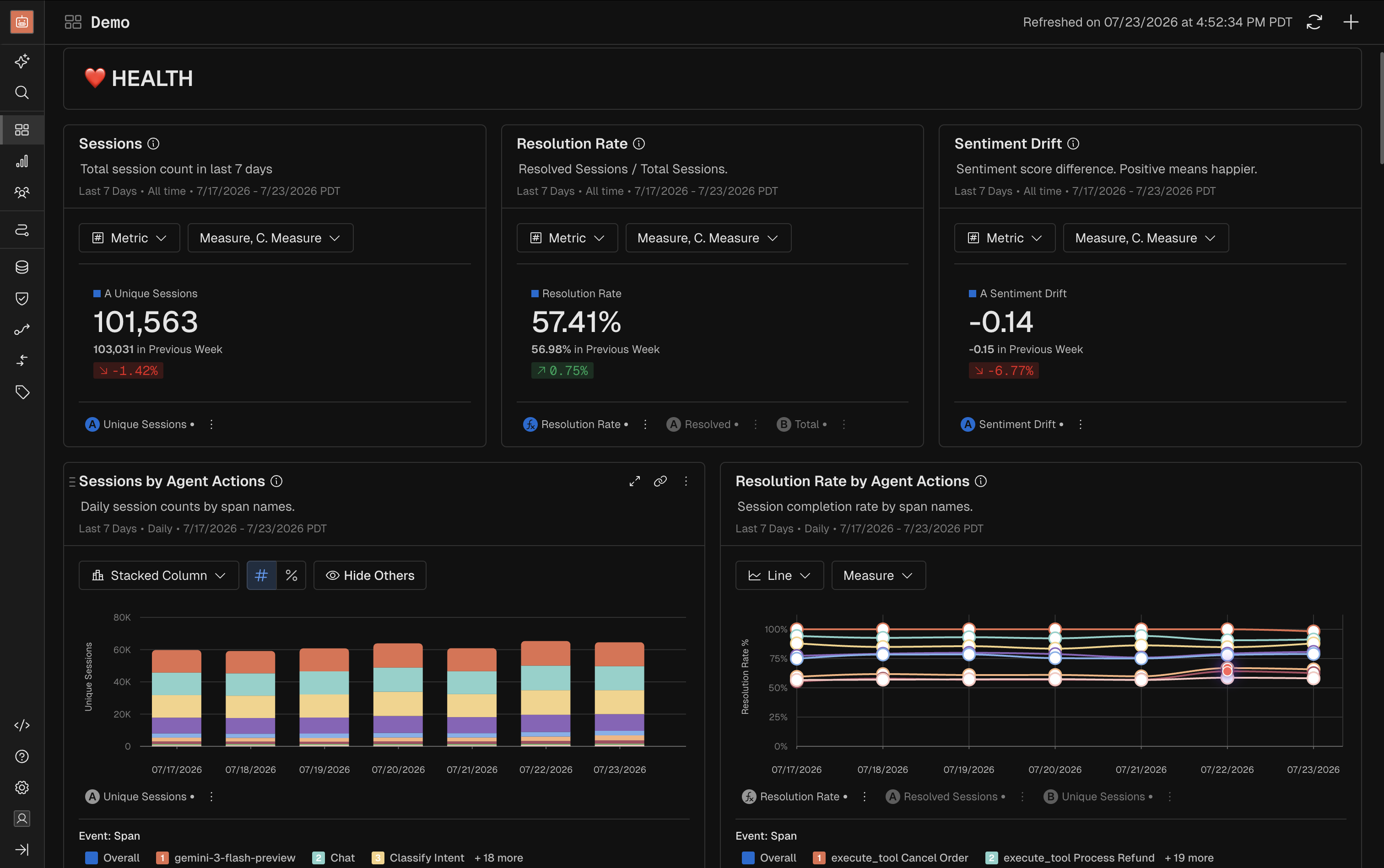 Agent demo dashboard