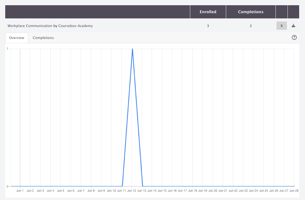 Screenshot 2026-06-29 at 8.51.10 am.png
