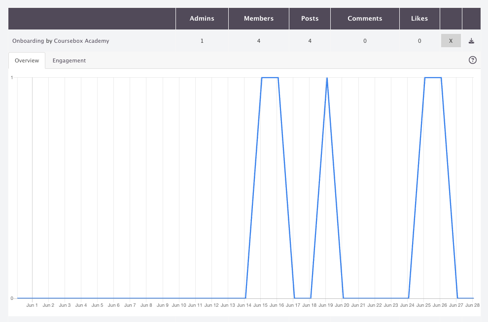 Screenshot 2026-06-29 at 8.57.16 am.png