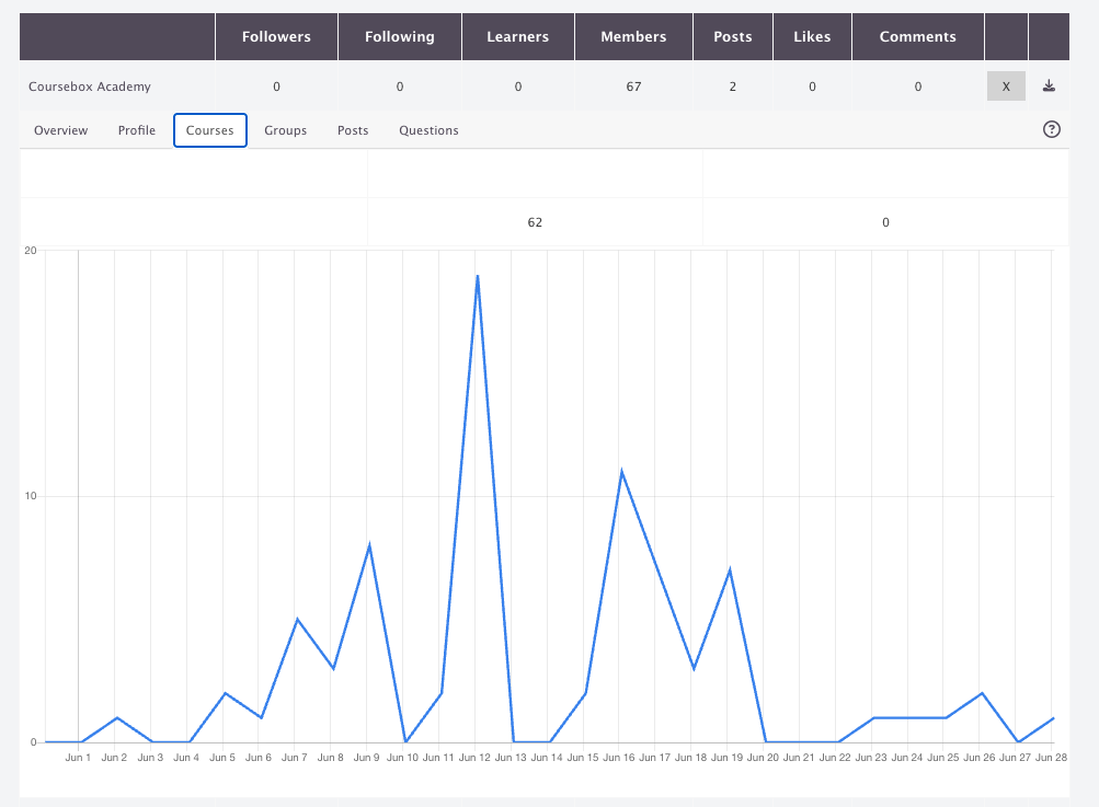 Screenshot 2026-06-29 at 9.01.29 am.png