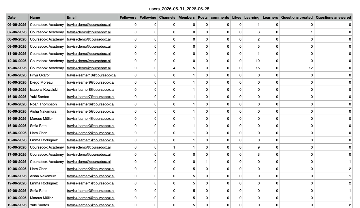 Screenshot 2026-06-29 at 9.02.26 am.png