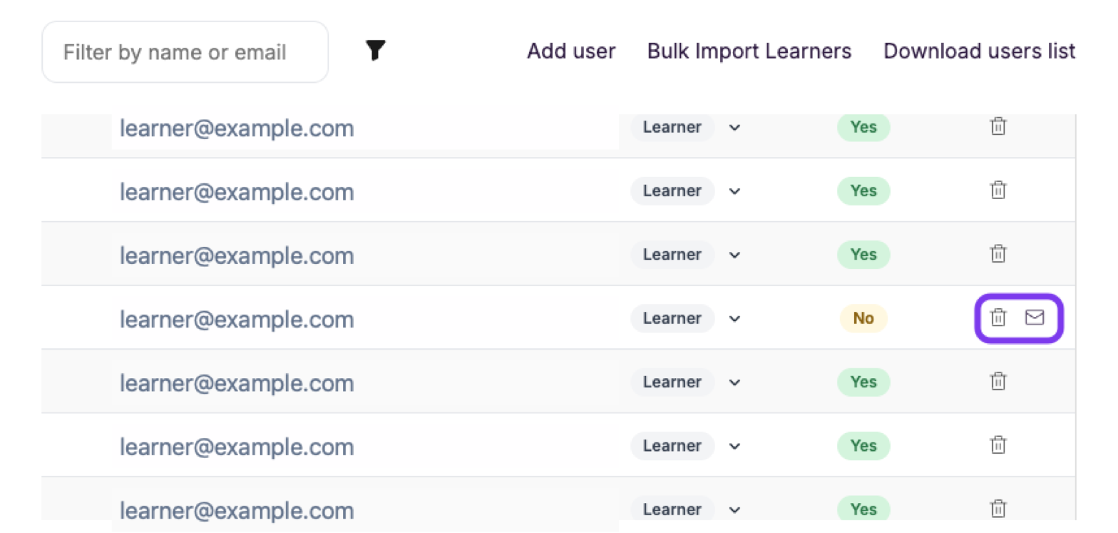 Course Users tab with the trash can and Resend invite envelope icons outlined in the Action column