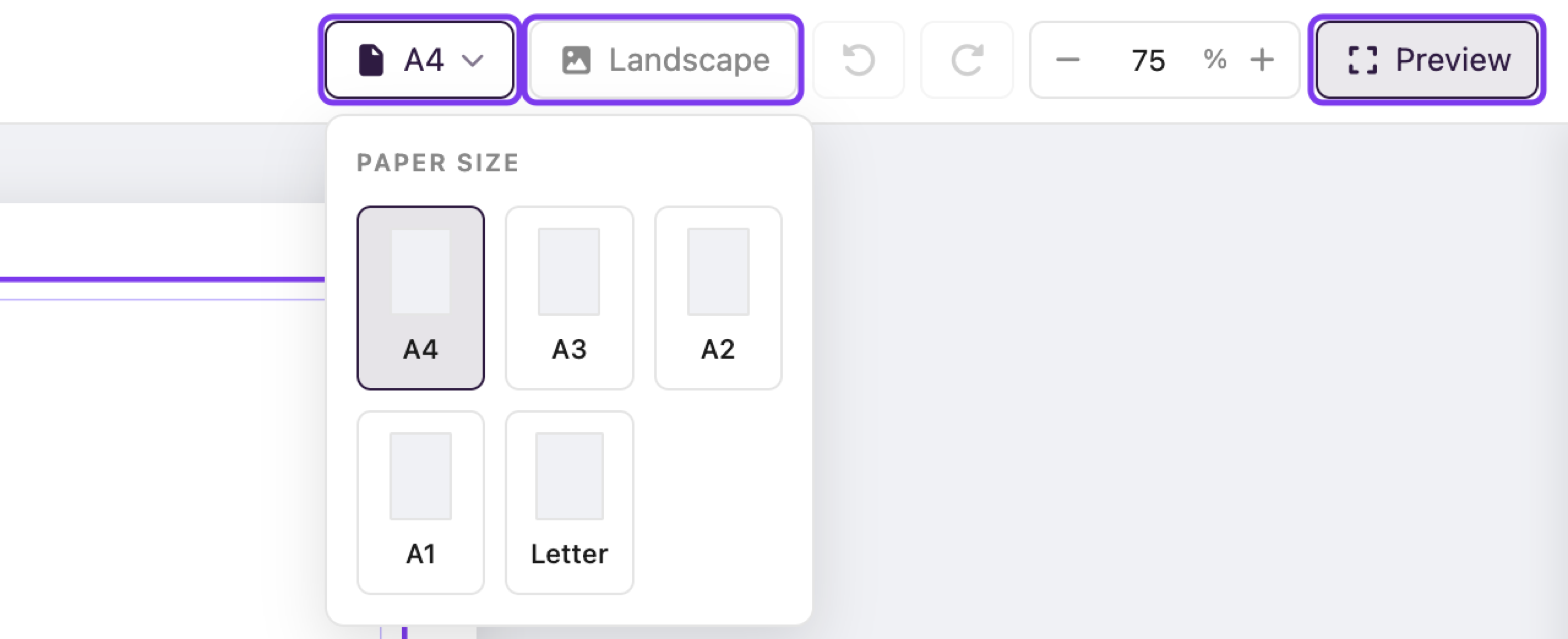Paper size menu (A4, A3, A2, A1, Letter) with the size, Landscape and Preview buttons outlined
